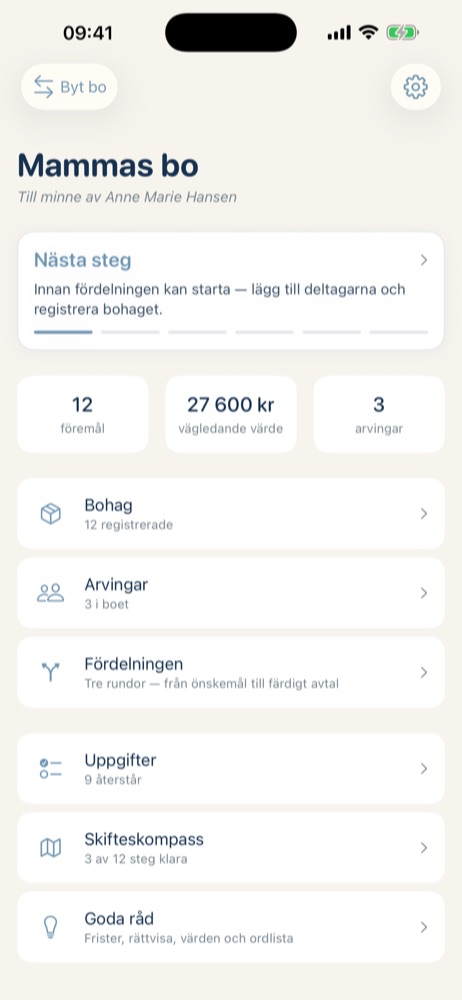 Översikt över boet med föremål, riktvärde och arvingar